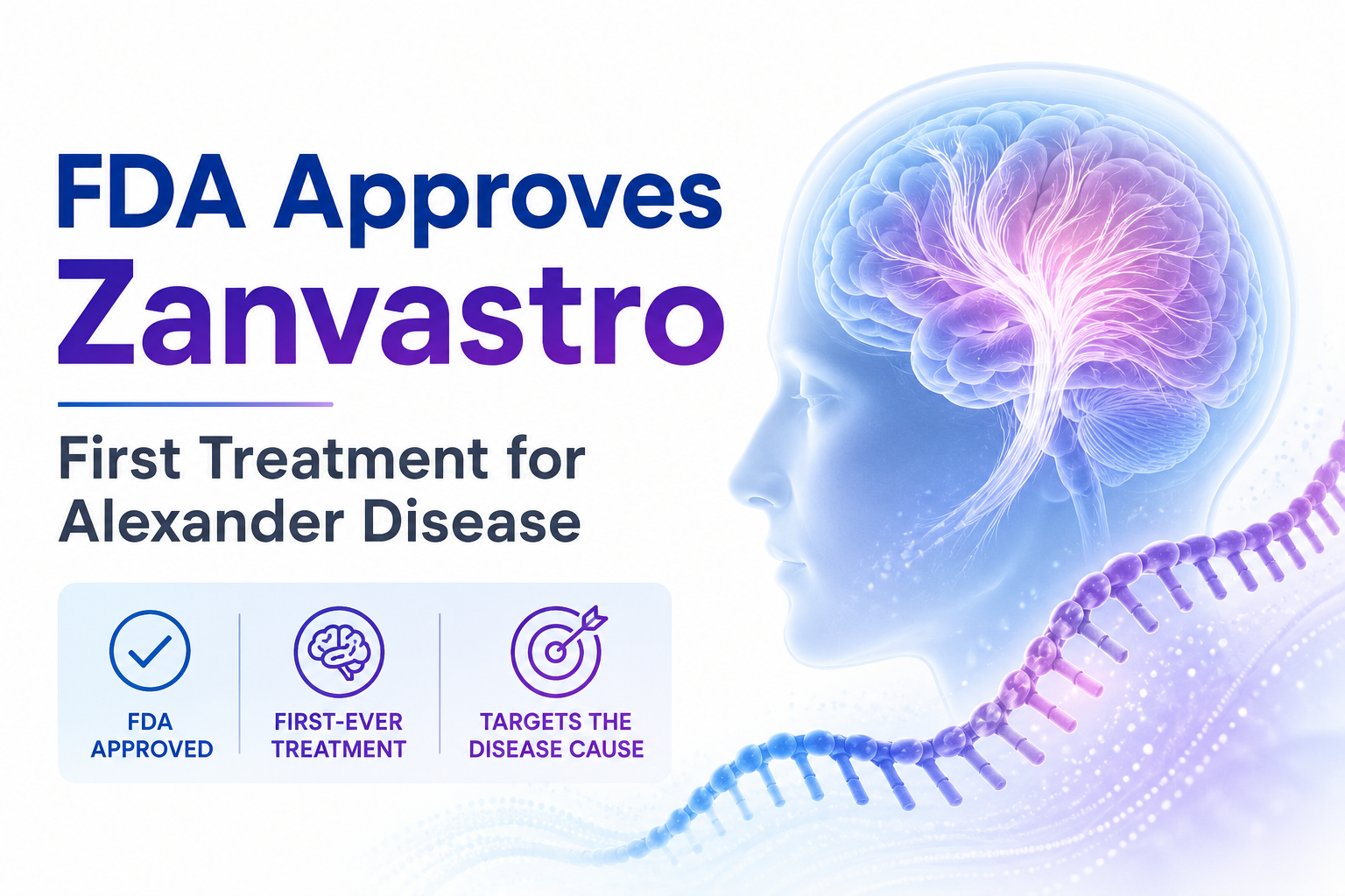 FDA Approves Ionis’ Zanvastro as the First Treatment for Alexander Disease