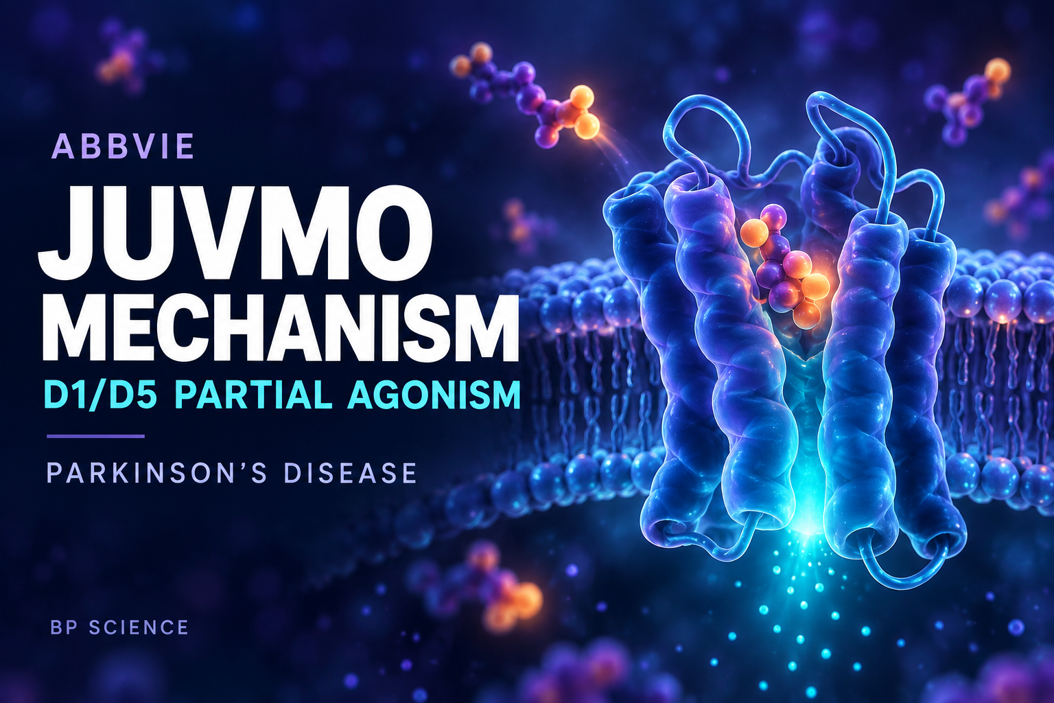 AbbVie Juvmo Mechanism: D1/D5 Partial Agonism in Parkinson’s Disease